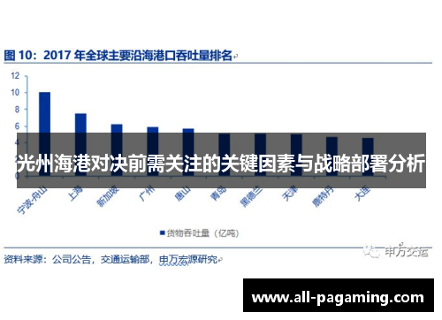 光州海港对决前需关注的关键因素与战略部署分析