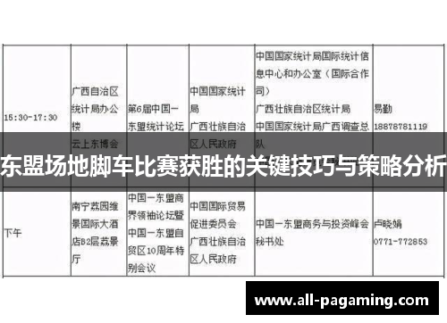 东盟场地脚车比赛获胜的关键技巧与策略分析