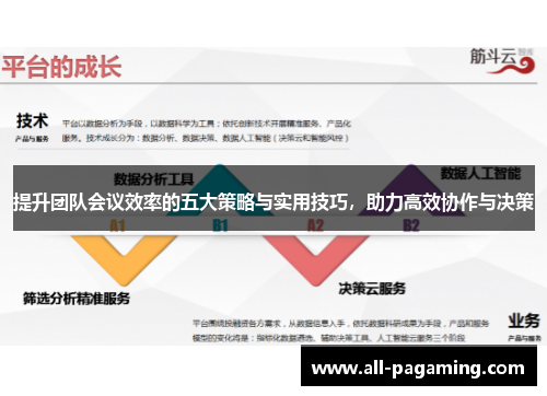 提升团队会议效率的五大策略与实用技巧，助力高效协作与决策