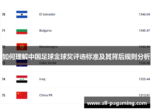 如何理解中国足球金球奖评选标准及其背后规则分析