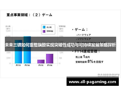 未来三镇如何重整旗鼓实现突破性成功与可持续发展策略探析