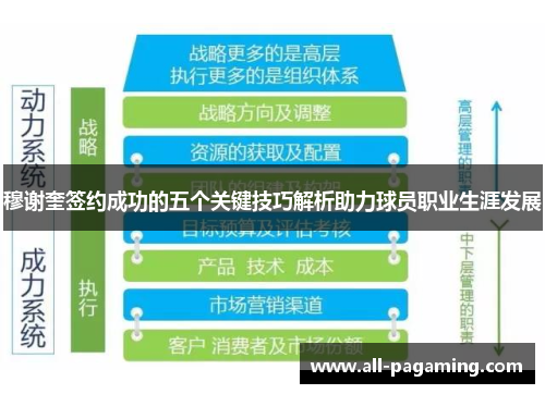 穆谢奎签约成功的五个关键技巧解析助力球员职业生涯发展