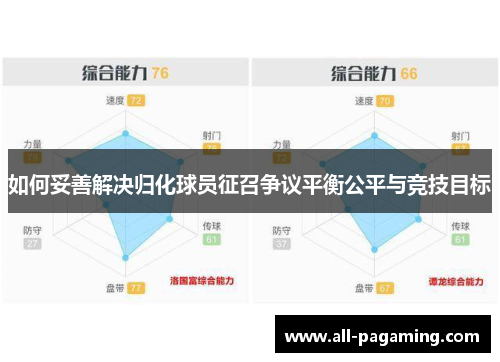 如何妥善解决归化球员征召争议平衡公平与竞技目标