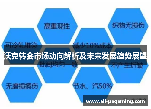 沃克转会市场动向解析及未来发展趋势展望