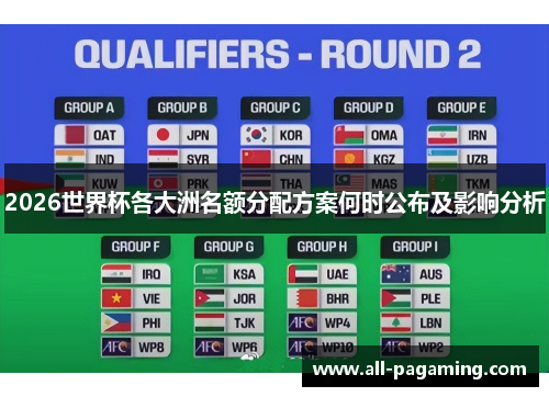 2026世界杯各大洲名额分配方案何时公布及影响分析