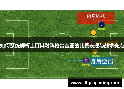 如何系统解析土耳其对阵格鲁吉亚的比赛表现与战术亮点