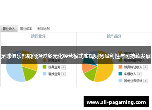 足球俱乐部如何通过多元化经营模式实现财务盈利性与可持续发展