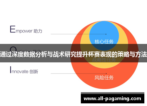 通过深度数据分析与战术研究提升杯赛表现的策略与方法