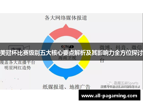 美冠杯比赛级别五大核心要点解析及其影响力全方位探讨 美冠杯比赛级别五大核心要点解析及其影响力全方位探讨