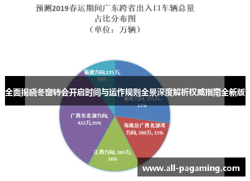 全面揭晓冬窗转会开启时间与运作规则全景深度解析权威指南全新版 全面揭晓冬窗转会开启时间与运作规则全景深度解析权威指南全新版