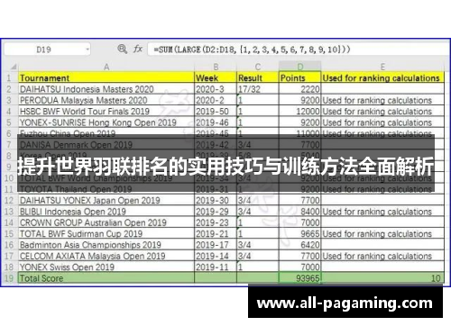 提升世界羽联排名的实用技巧与训练方法全面解析 提升世界羽联排名的实用技巧与训练方法全面解析