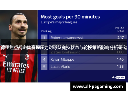 德甲焦点战密集赛程压力对球队竞技状态与轮换策略影响分析研究 德甲焦点战密集赛程压力对球队竞技状态与轮换策略影响分析研究