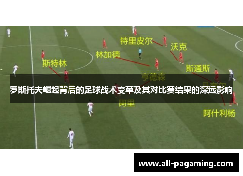 罗斯托夫崛起背后的足球战术变革及其对比赛结果的深远影响 罗斯托夫崛起背后的足球战术变革及其对比赛结果的深远影响